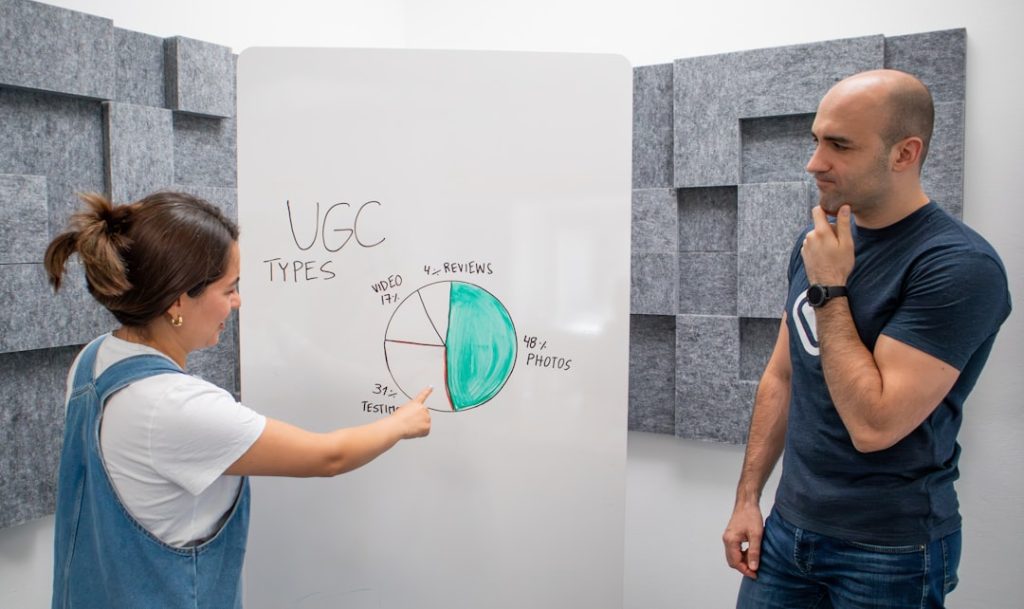 Photo marketing trends